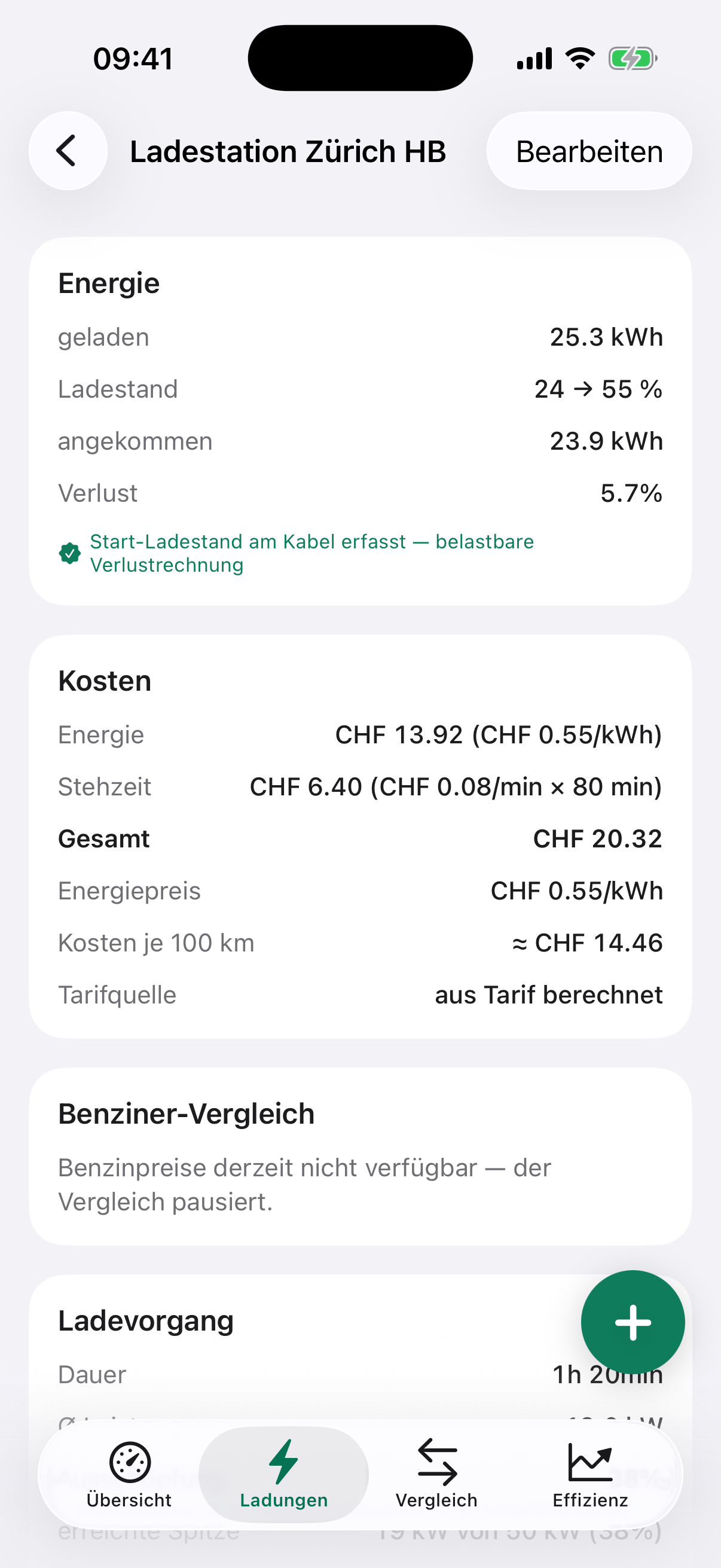 Ladero-Screenshot: Ladedetails Zürich HB mit getrennt ausgewiesenen Kostenzeilen – Energie CHF 13.92, Stehzeit CHF 6.40, Gesamt CHF 20.32